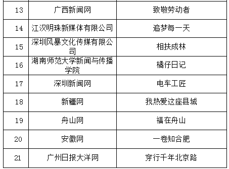 点击查看高清原图 点击查看高清原图