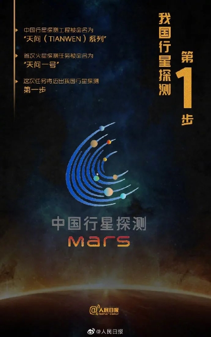 火星,中国来了!“天问一号”升空,这些“硬核”知识讲给孩子听