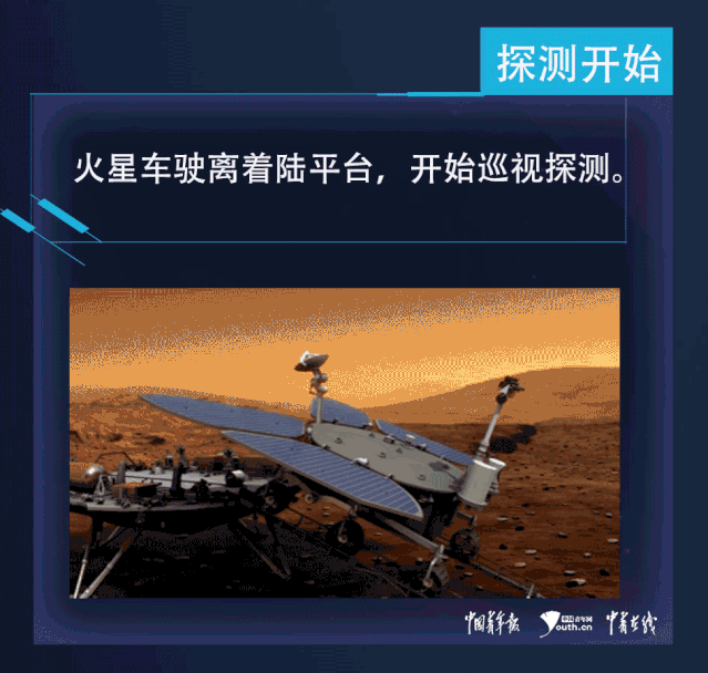 火星,中国来了!“天问一号”升空,这些“硬核”知识讲给孩子听