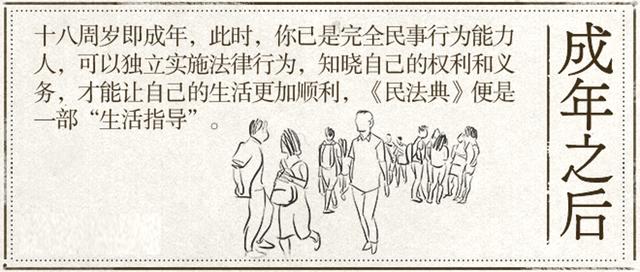 划重“典”：民法典颁布后史上最全的法律年龄对照表！附从出生到身故50个问答