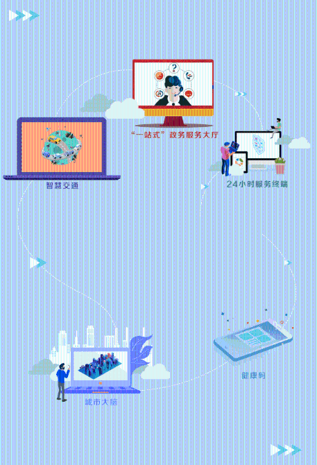 【实践新论】智理·制理·知理:城市治理现代化应有之义 【实践新论】智理·制理·知理:城市治理现代化应有之义