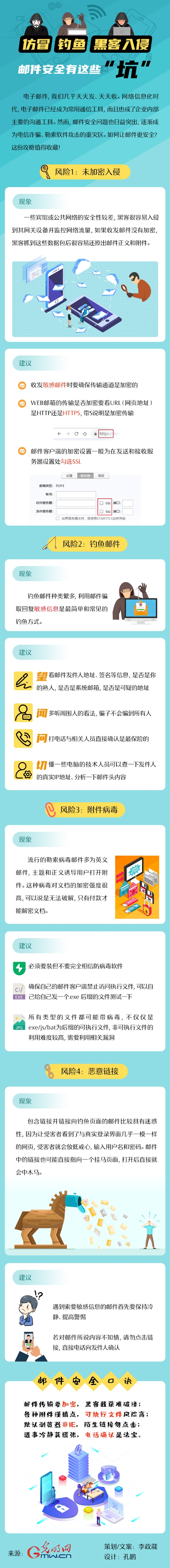 005056b8088420caaf6e07