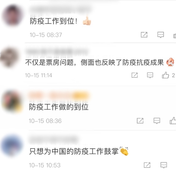 全球|历史首次！2020年中国电影票房成为全球第一大票仓
