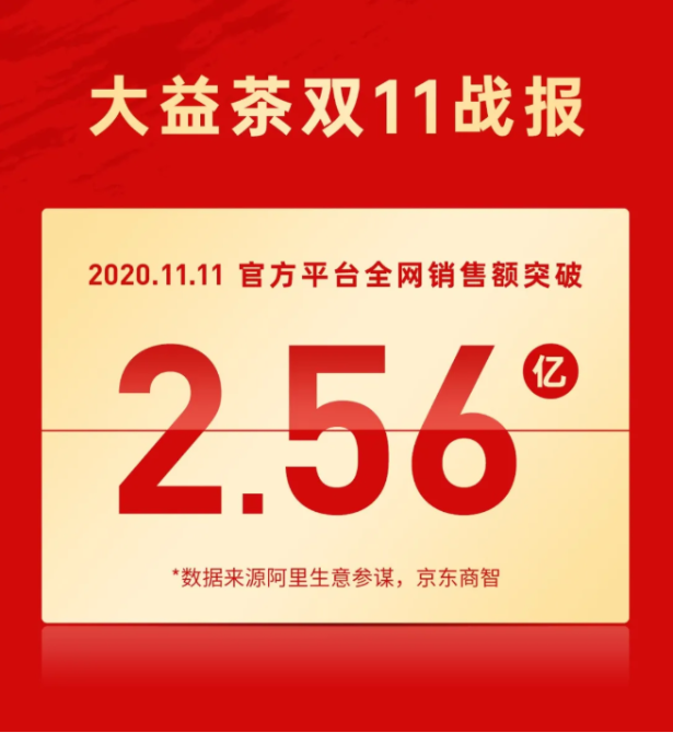 QQ截图20201112101900 QQ截图20201112101900