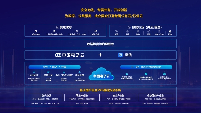 e03f49821a912133ea0b41