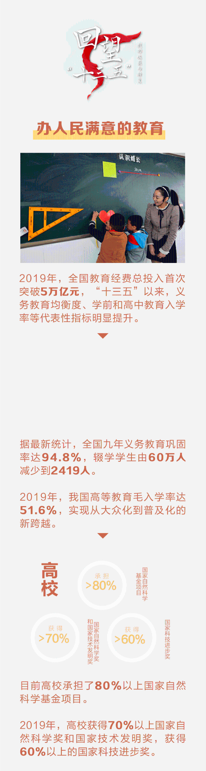 2020120415364626059 2020120415364626059