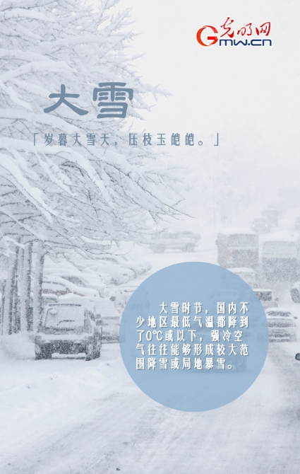【海报】大雪节气的N种打开方式 【海报】大雪节气的N种打开方式