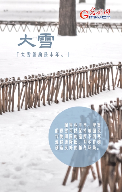 【海报】大雪节气的N种打开方式 【海报】大雪节气的N种打开方式
