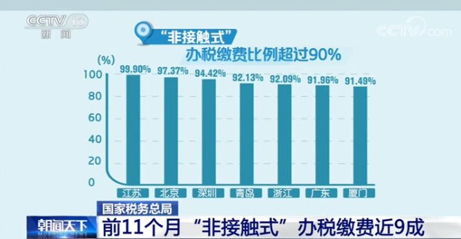 2020121409511974643 2020121409511974643