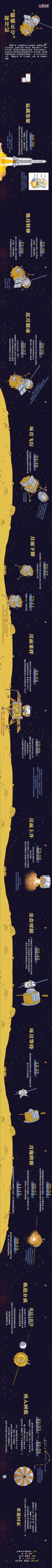 94c69122e6f12145108608 94c69122e6f12145108608