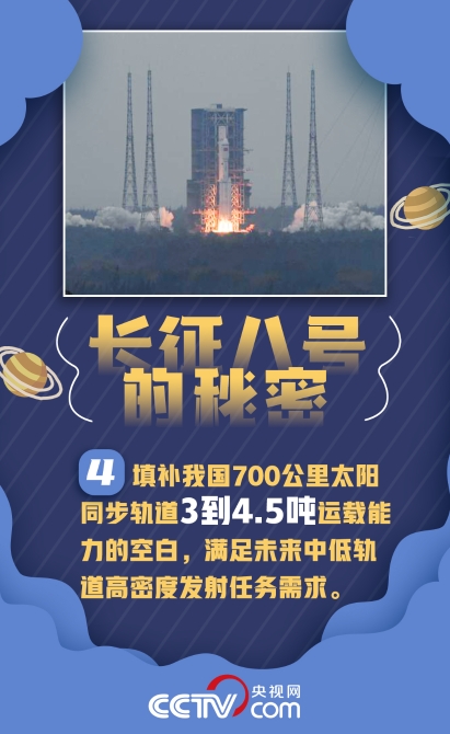 2020122216080031952 2020122216080031952