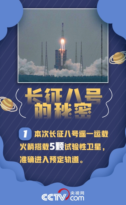 2020122216073363839 2020122216073363839