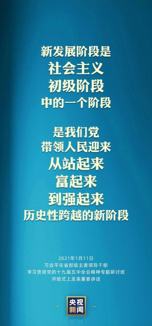 2021年,全党第一课!