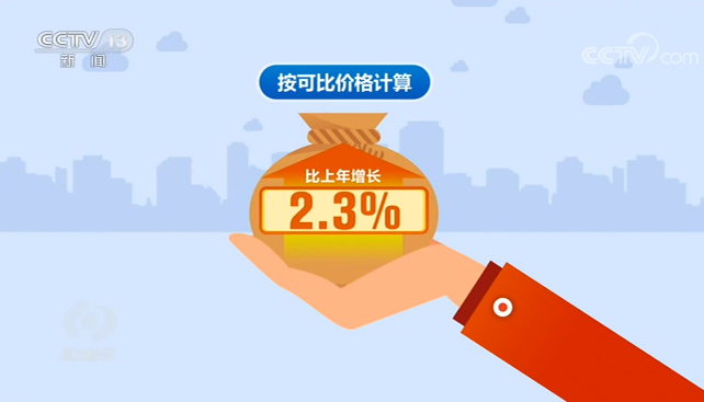 焦点访谈丨中国曲线!这是我见过最漂亮的“V”