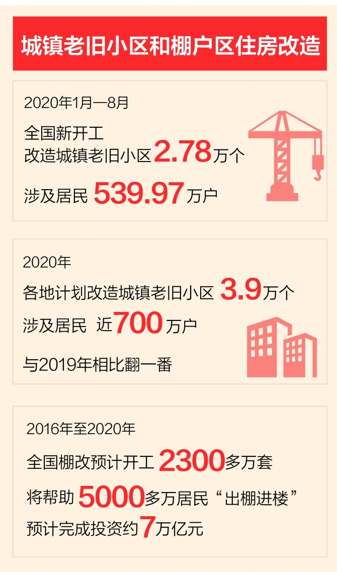 a_538997394646233088