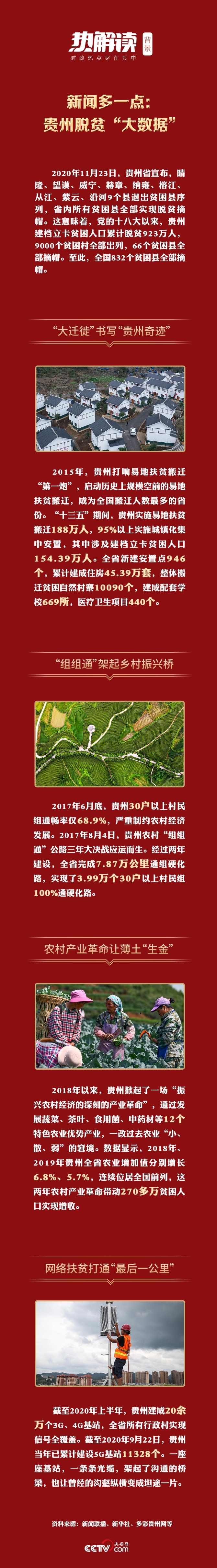 2021020420584650306 (1)