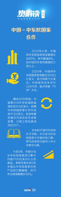 热解读|首次出席中国-中东欧峰会,习近平特别提及这些项目