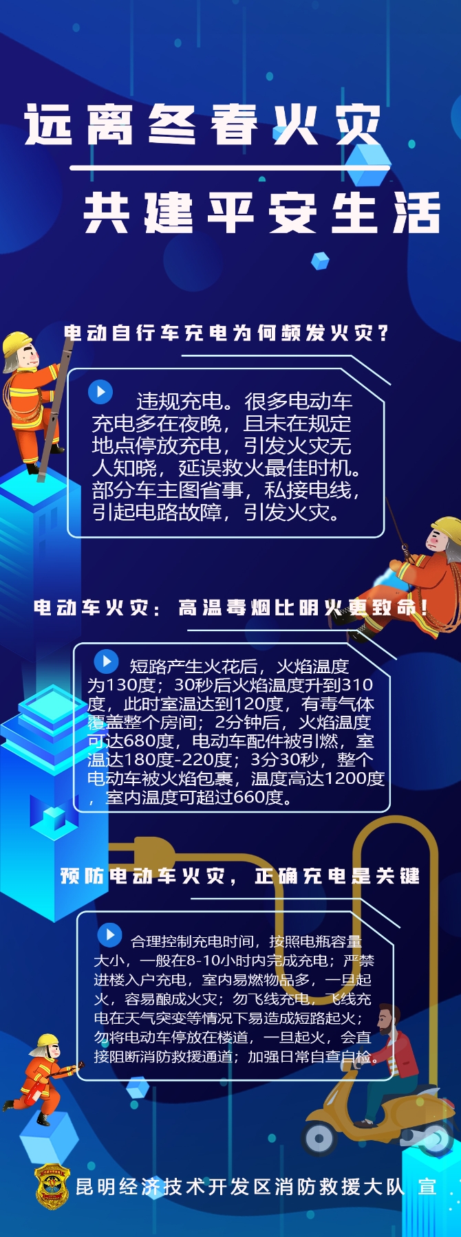 居家用火用电海报