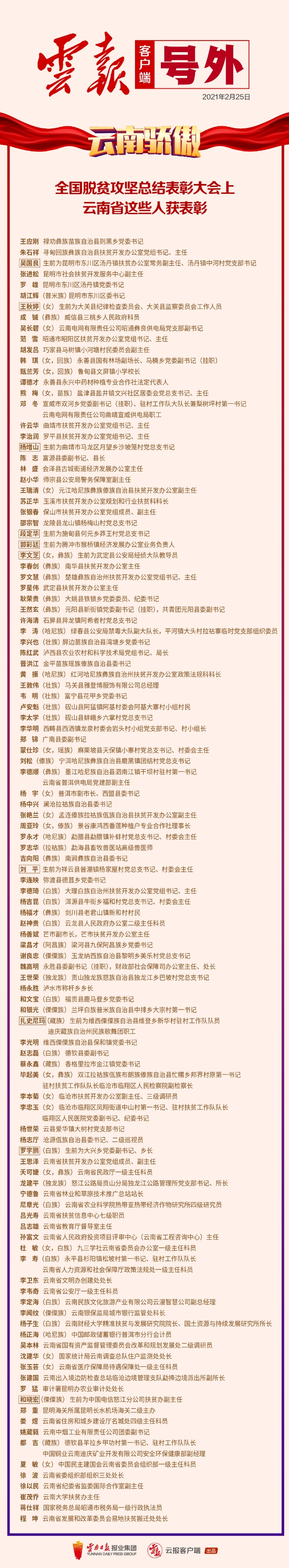 202102251653331CUQGB