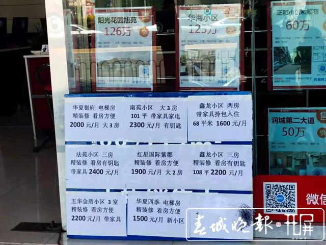 你准备好了吗？打工人！昆明开年街边小店复工忙，务工人员返昆催生租房热