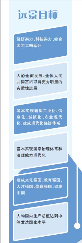 f44d305ea0c821ae537d07