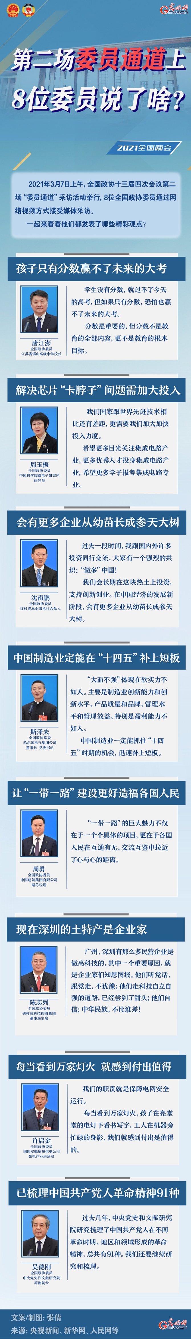 005056b80c0621af284601