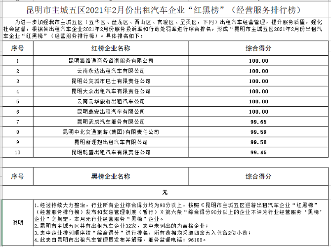免费科技企业租赁价格表 767485_670x670.png?1615302228861