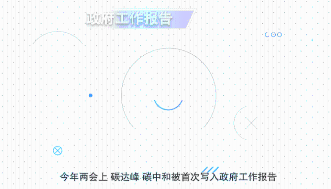 科普 | 政府工作报告里提到的“碳达峰、碳中和”是什么? 科普 | 政府工作报告里提到的“碳达峰、碳中和”是什么?
