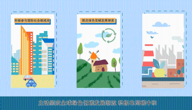 科普 | 政府工作报告里提到的“碳达峰、碳中和”是什么? 科普 | 政府工作报告里提到的“碳达峰、碳中和”是什么?