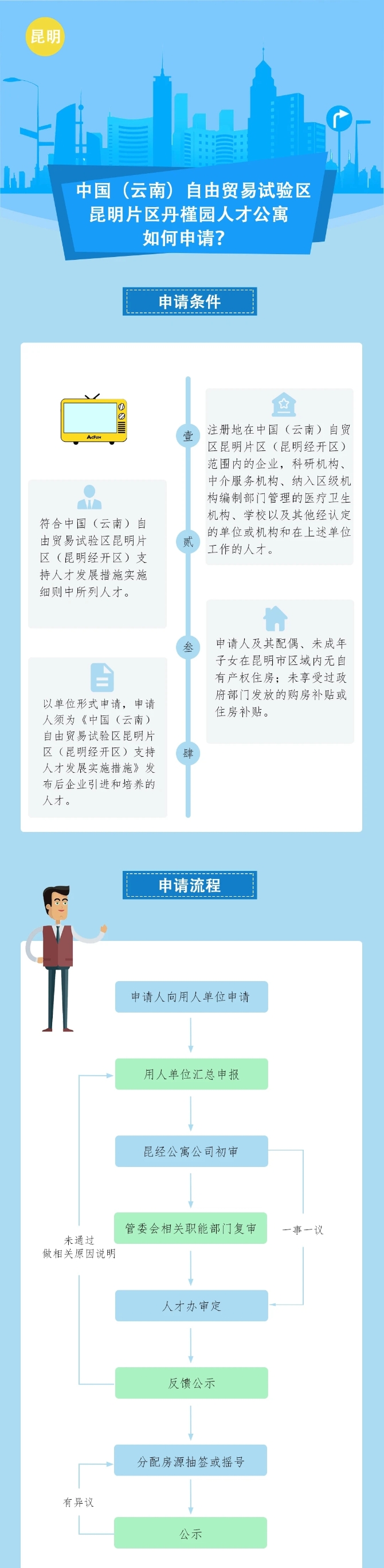 QQ图片20210310200430