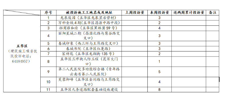 微信截图_20210326150359 微信截图_20210326150359