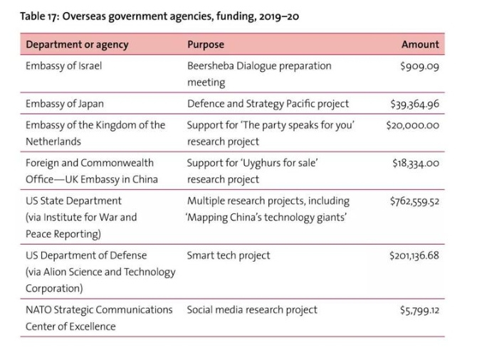 玉渊谭天丨“黑”新疆棉花，西方反华势力的又一次黑枪