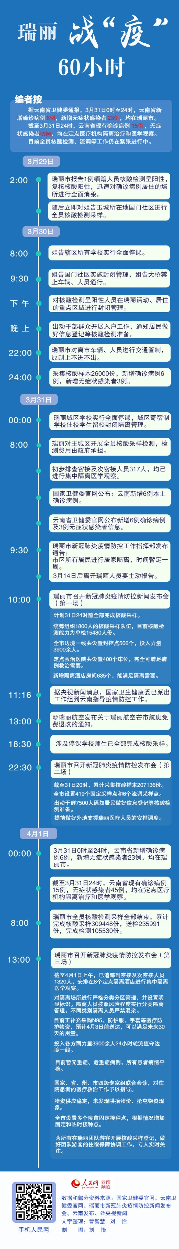 微信图片_20210401212251