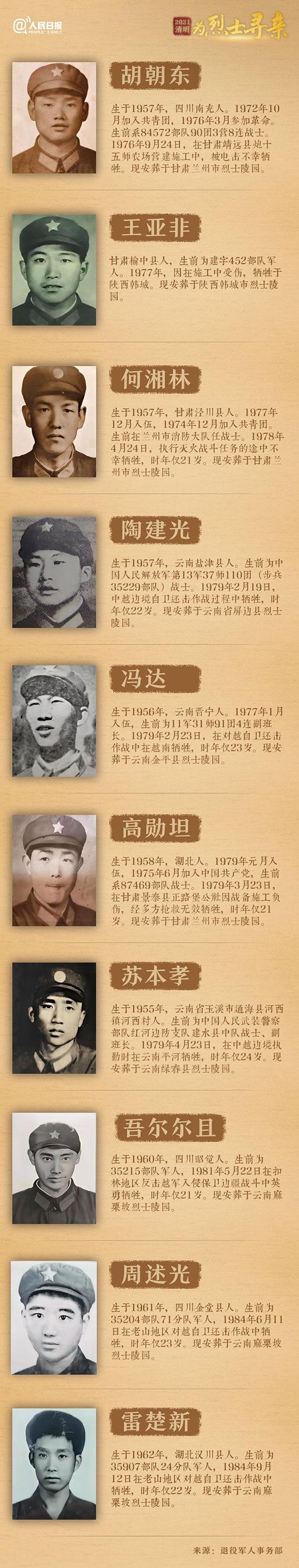 b219ebc4b74543a90474af64d126c38ab80114e0 b219ebc4b74543a90474af64d126c38ab80114e0