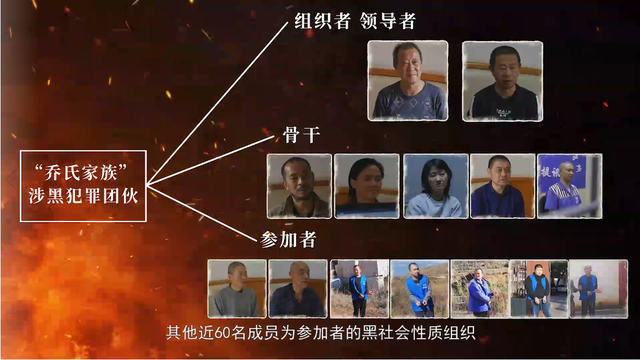 保山“乔氏家族”起底:原副检察长认“黑社会”头目为干爹