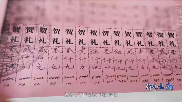 保山“乔氏家族”起底:原副检察长认“黑社会”头目为干爹