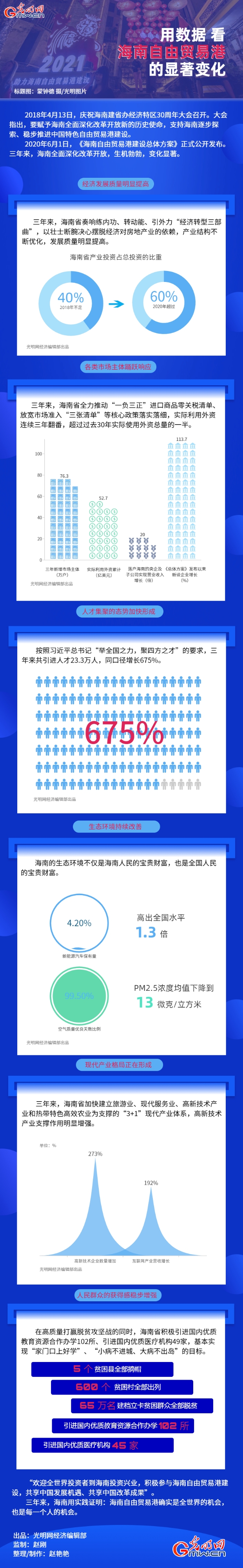 f44d3075899d21de2c4507