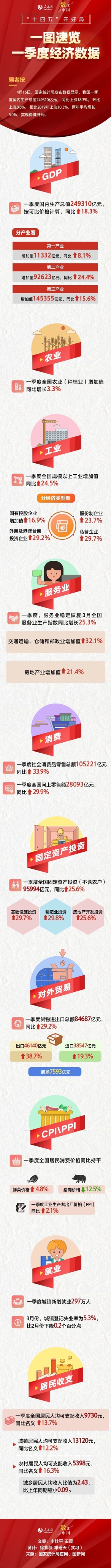 MAIN202104161133000272556023191 MAIN202104161133000272556023191