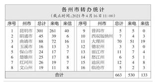 QQ截图20210417101605
