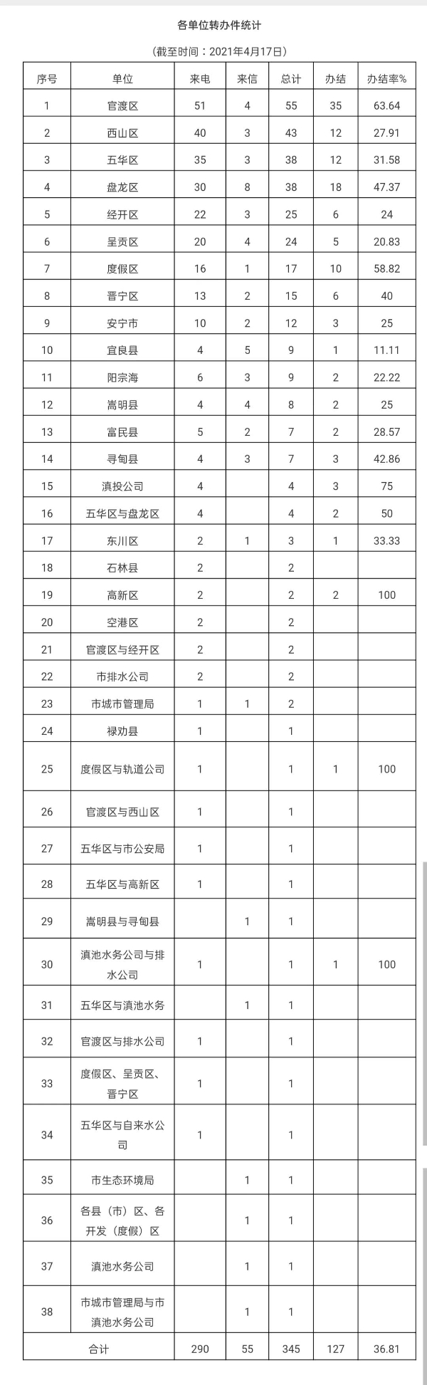 微信图片_20210418190626