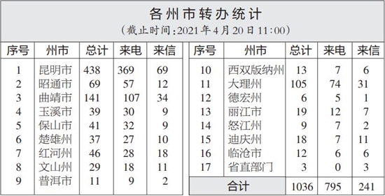 2021042103_res03_attpic_brief
