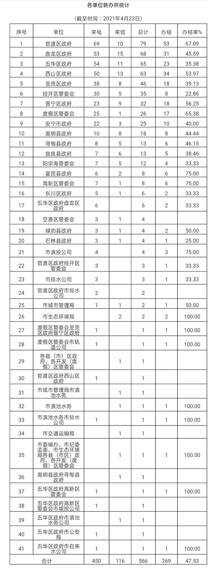 微信图片_20210425100536