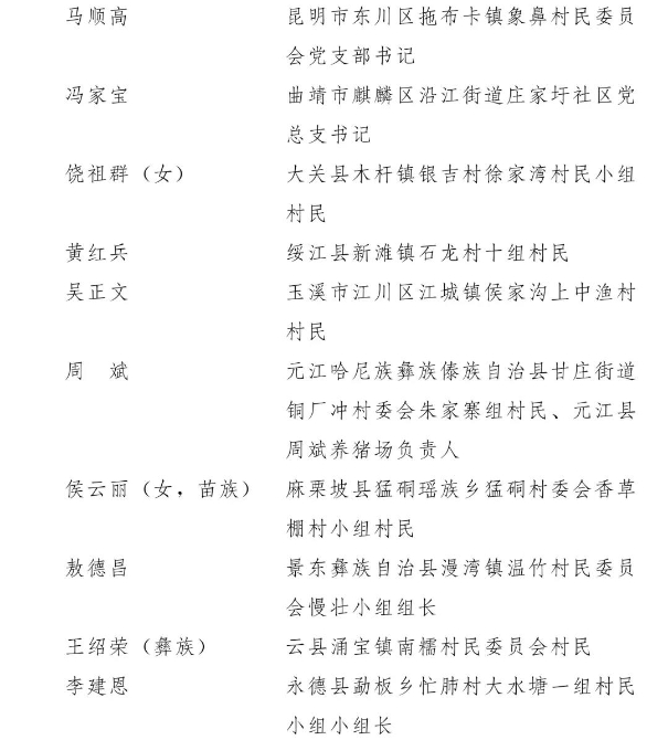 微信图片_20210430094231.jpg 微信图片_20210430094231.jpg