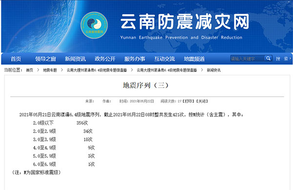 J45JzJdk2T 拷贝 J45JzJdk2T 拷贝