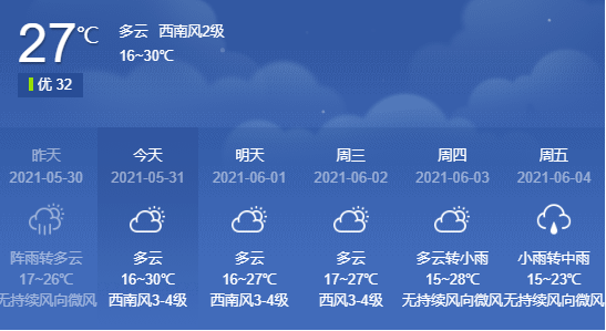 5月31日天气