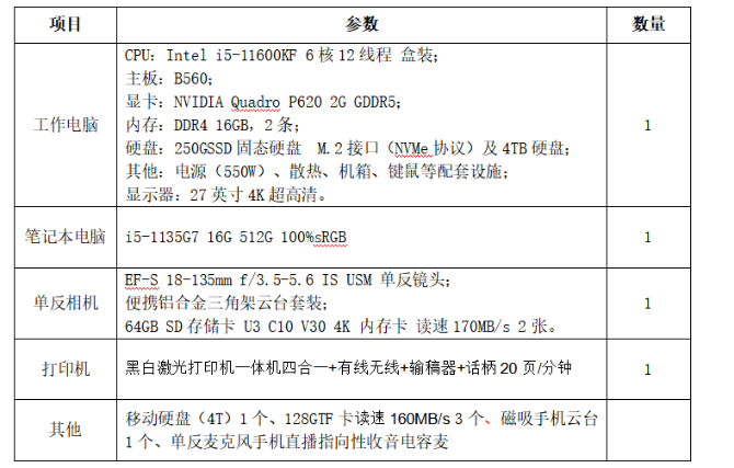 微信截图_20210615142009 微信截图_20210615142009