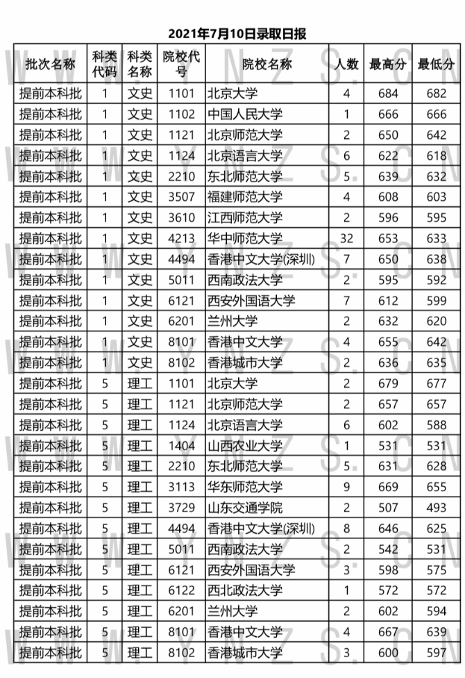 00304035122_4da18fd6