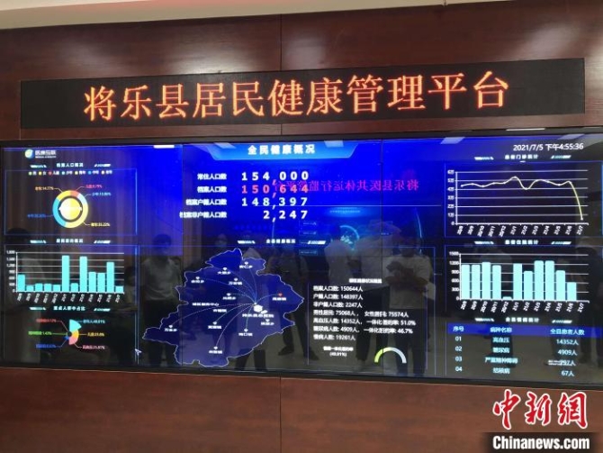 三明市将乐县居民健康管理平台。 李纯 摄 三明市将乐县居民健康管理平台。 李纯 摄