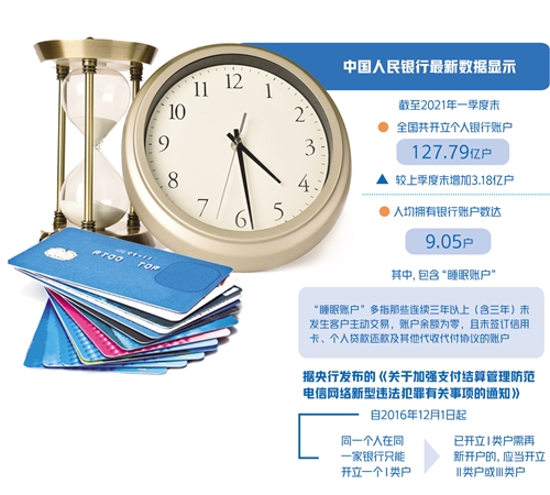 “睡眠账户”将被加速清理