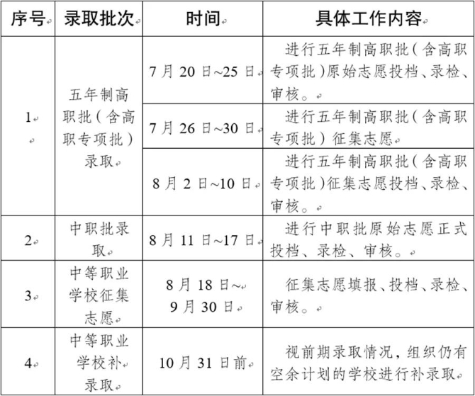 aRNBSefbfd aRNBSefbfd